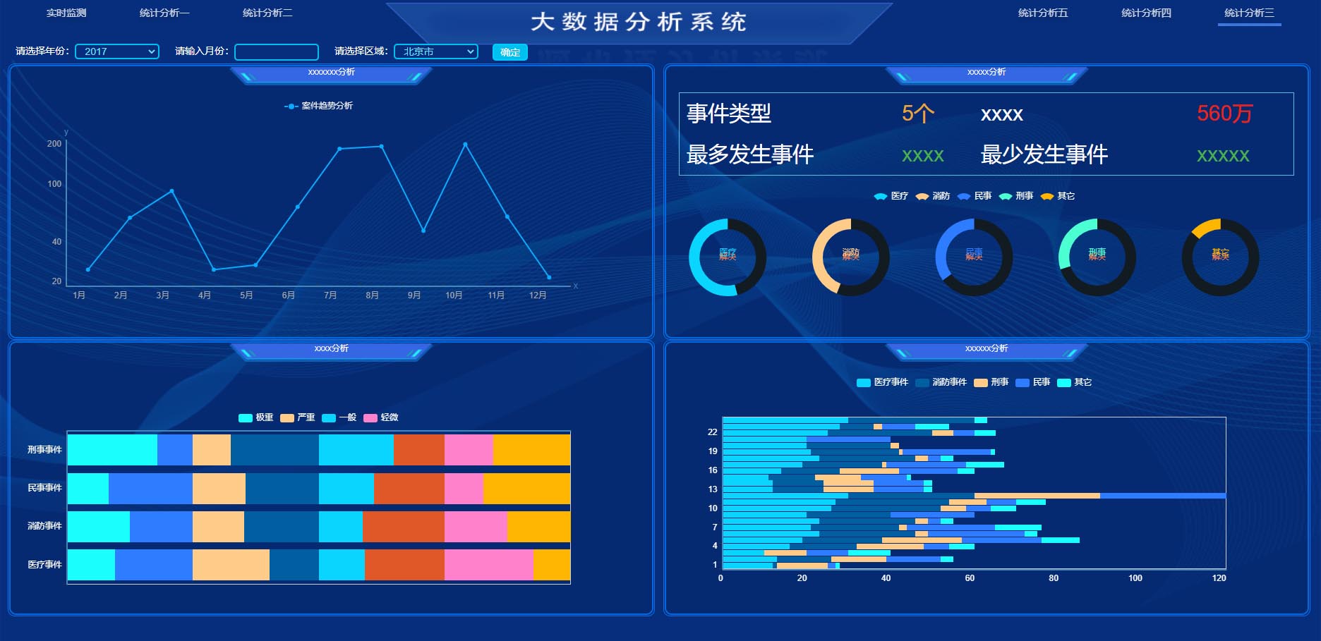 042 大数据分析系统