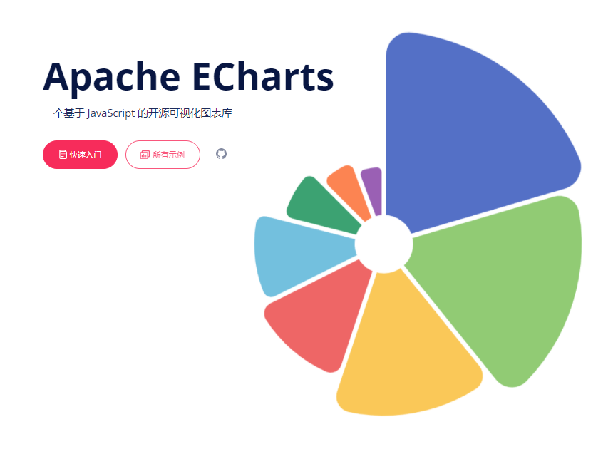 ApacheECharts一个基于JavaScript的开源可视化图表库